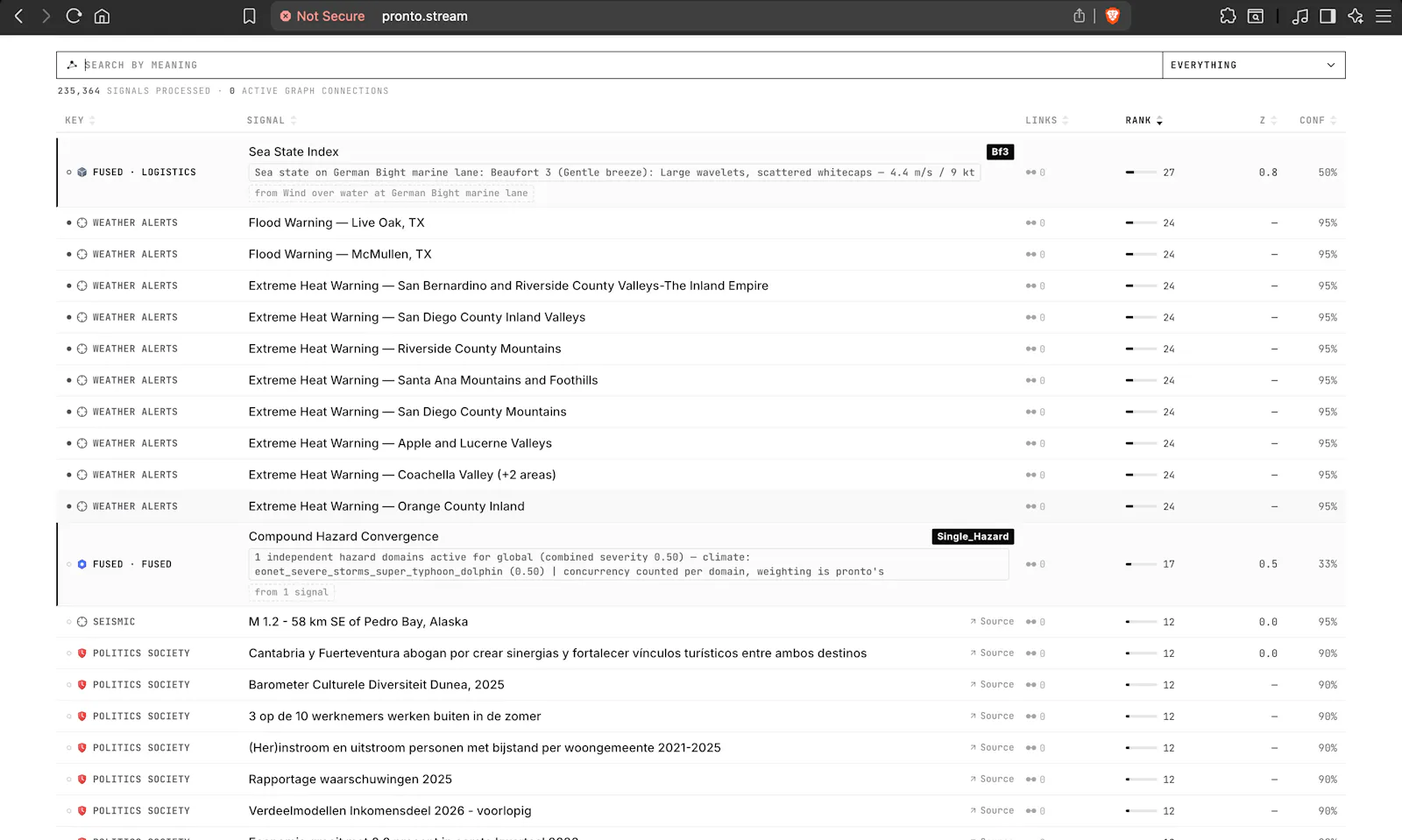 pronto.stream screenshot 1