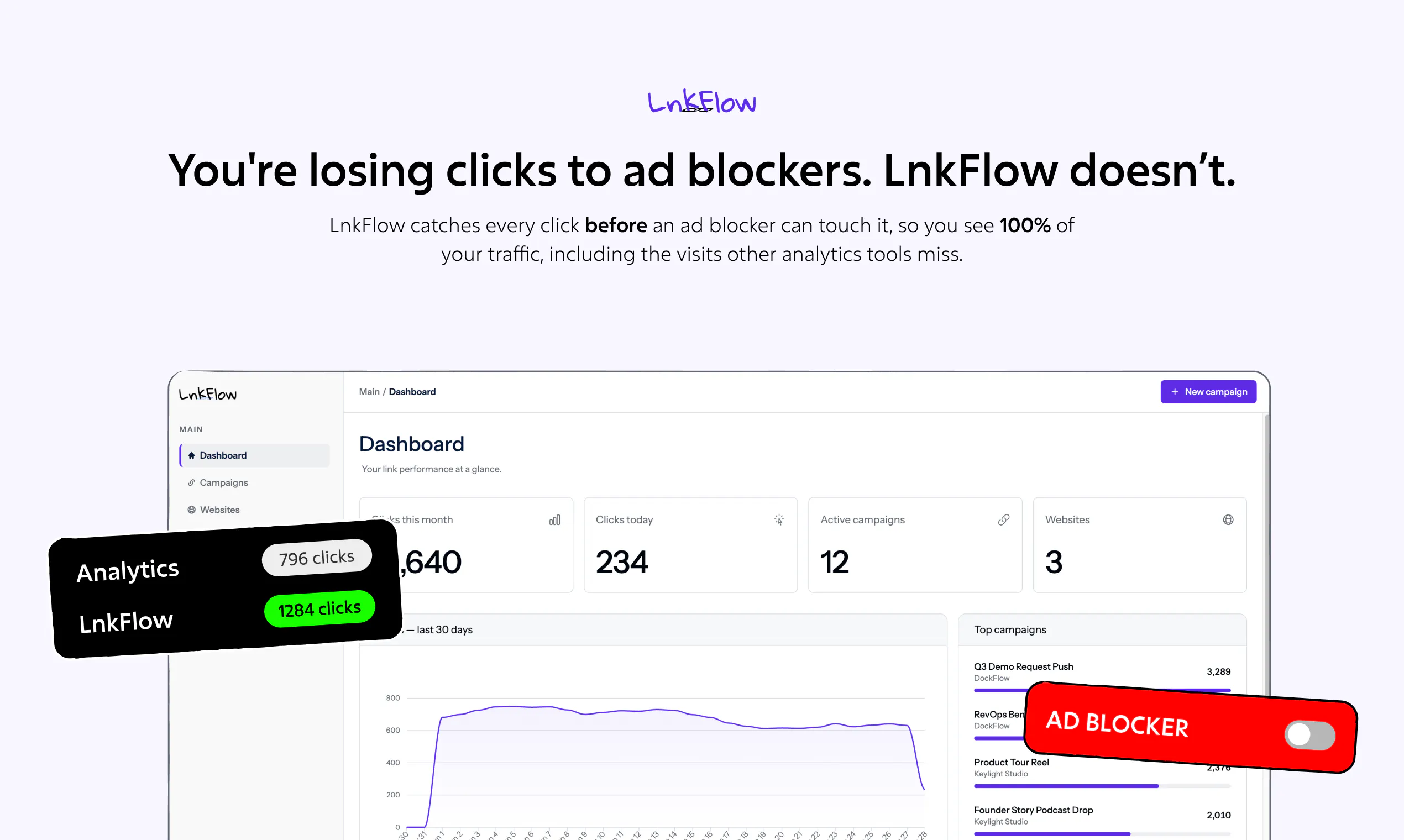 LnkFlow screenshot 5