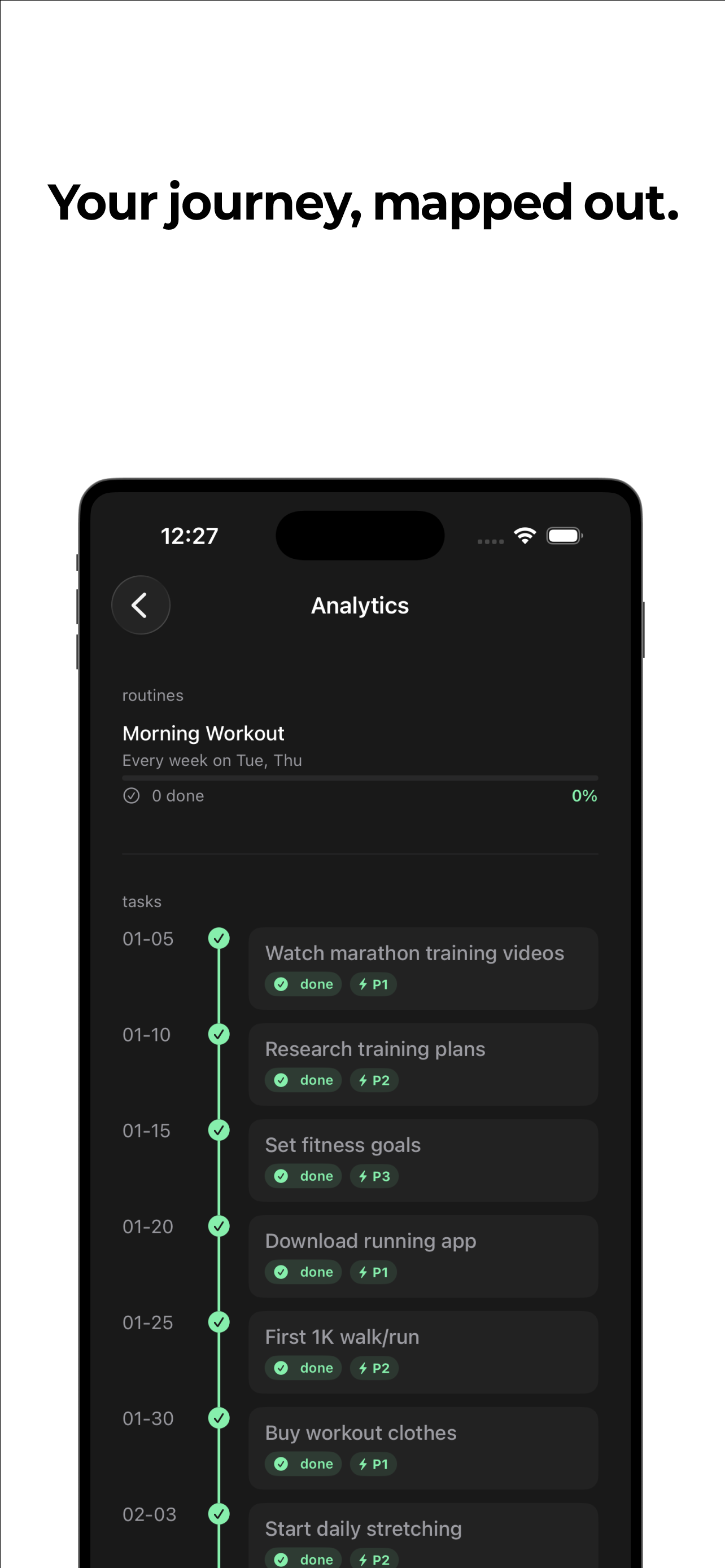 Gluon 2.3 gallery image