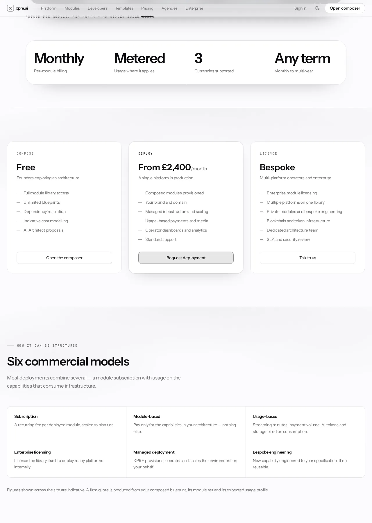 Xpre.ai | No Code App Builder gallery image
