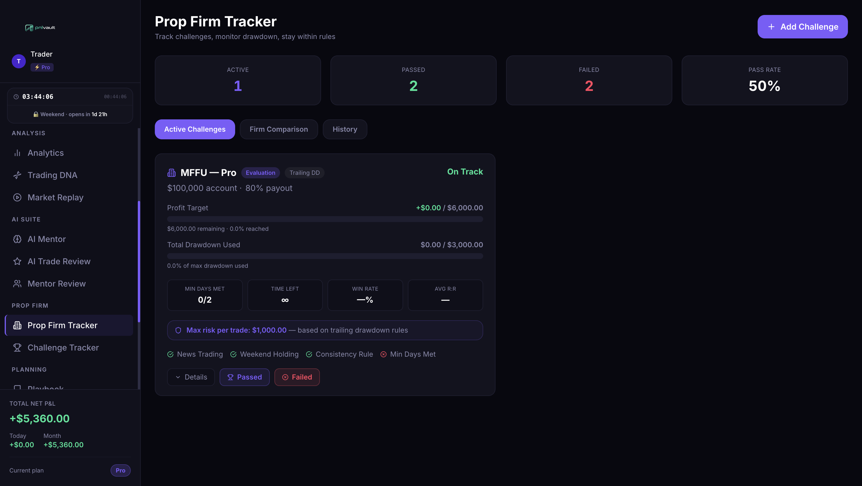 PnLVault — Professional Trading Platform gallery image
