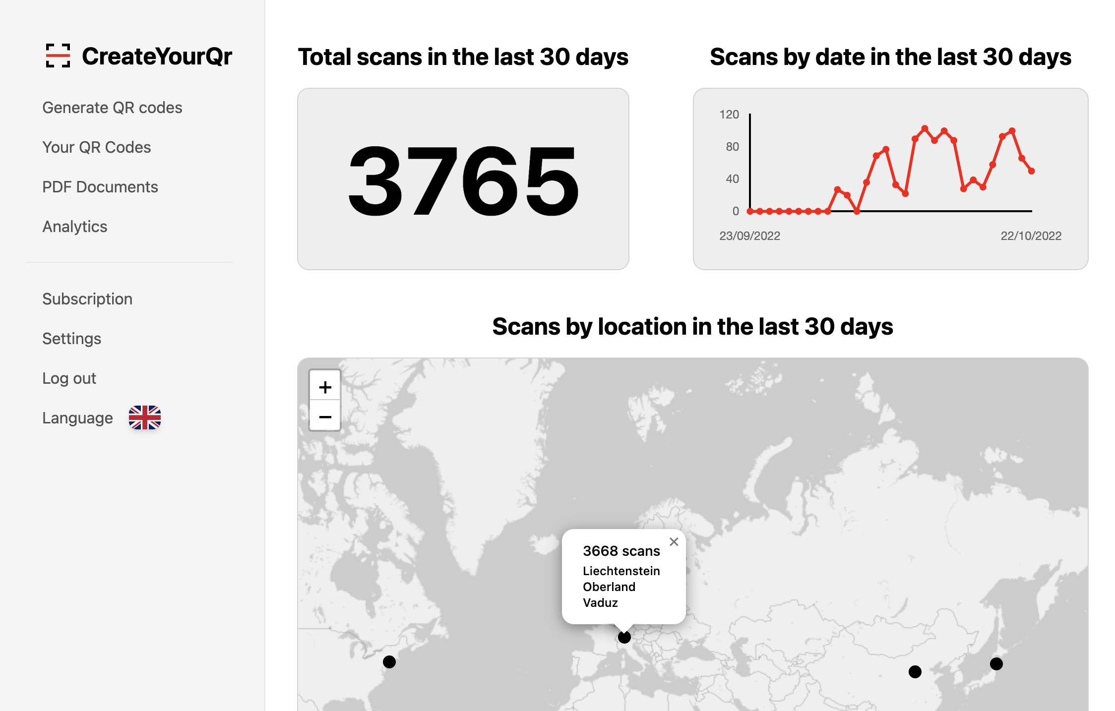 startuptile CreateYourQr-QR code generator with analytics