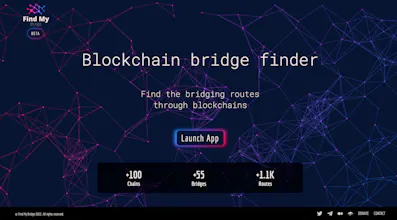 Find My Bridge gallery image