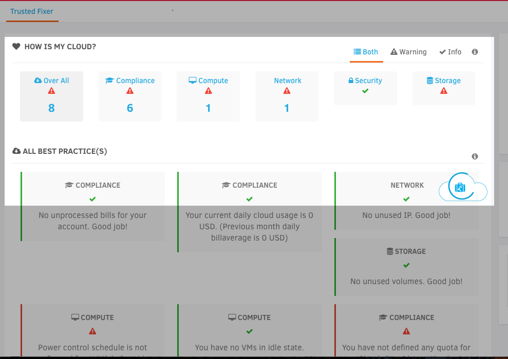 Cloudureka gallery image