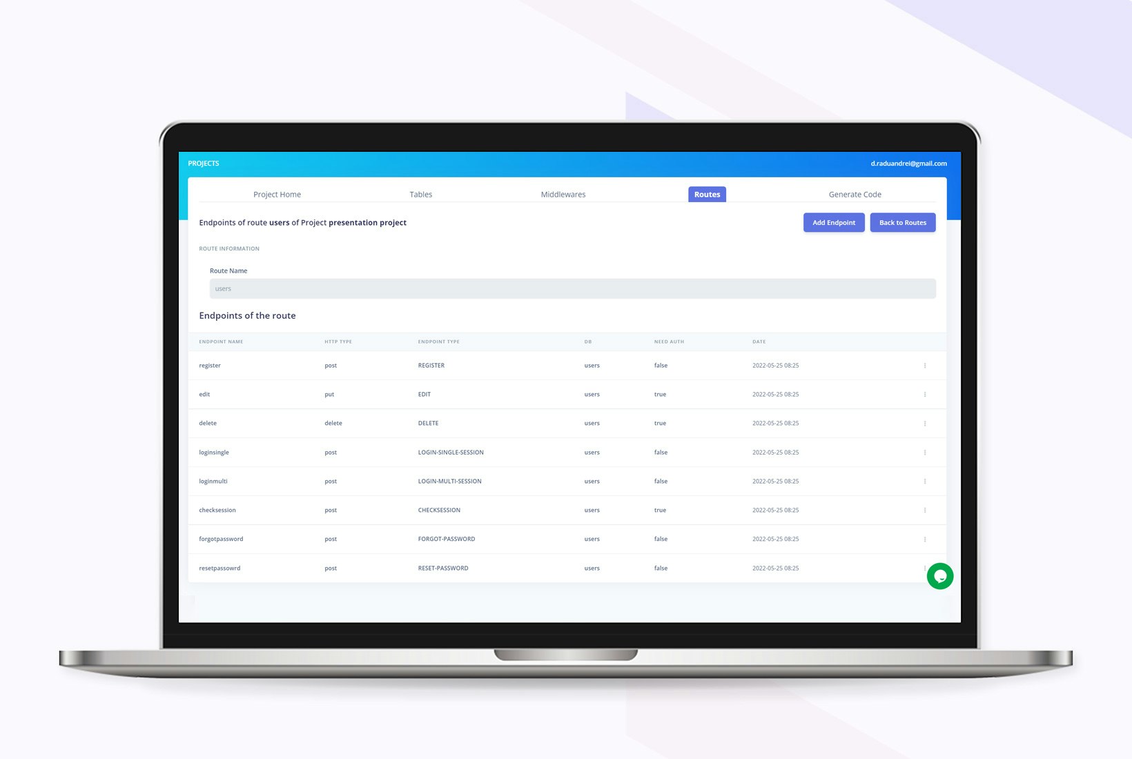 Коделук - Получите полностью функциональный Node.js API быстрее, чем когда -либо прежде, медиа 3
