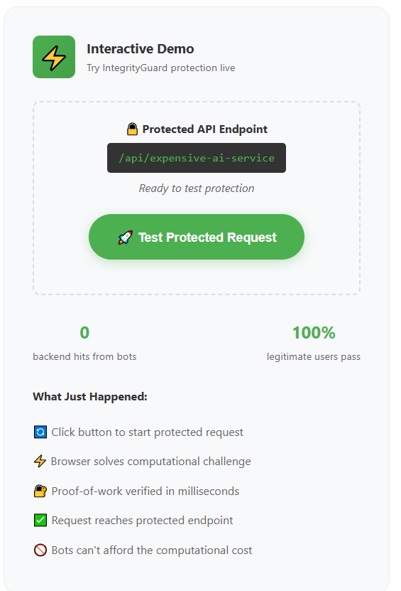 Média IntégritéGuard - Le middleware rend le scraping non rentable avec la preuve de travail 4
