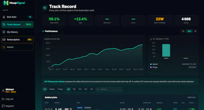 HoopSignal gallery image