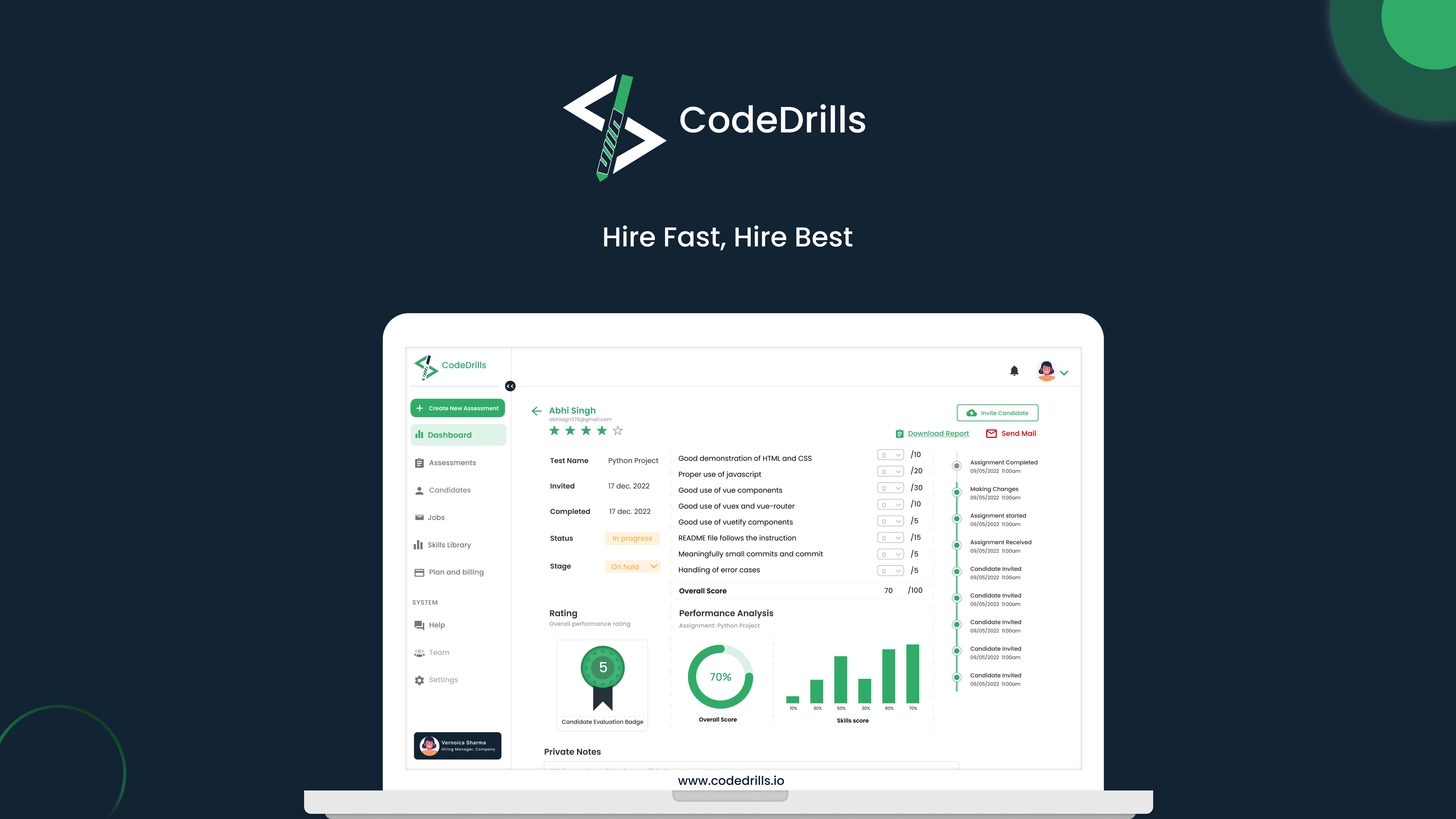 Codedrills - Huur snel, huur het beste |Gemeenschap media 2