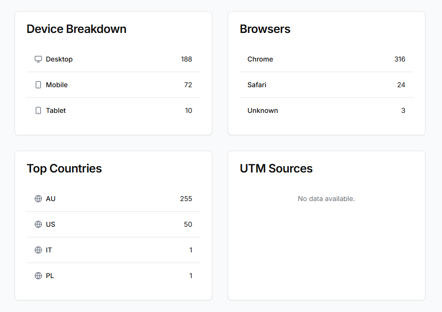 DataSag gallery image