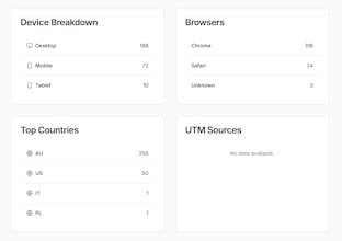 DataSag gallery image