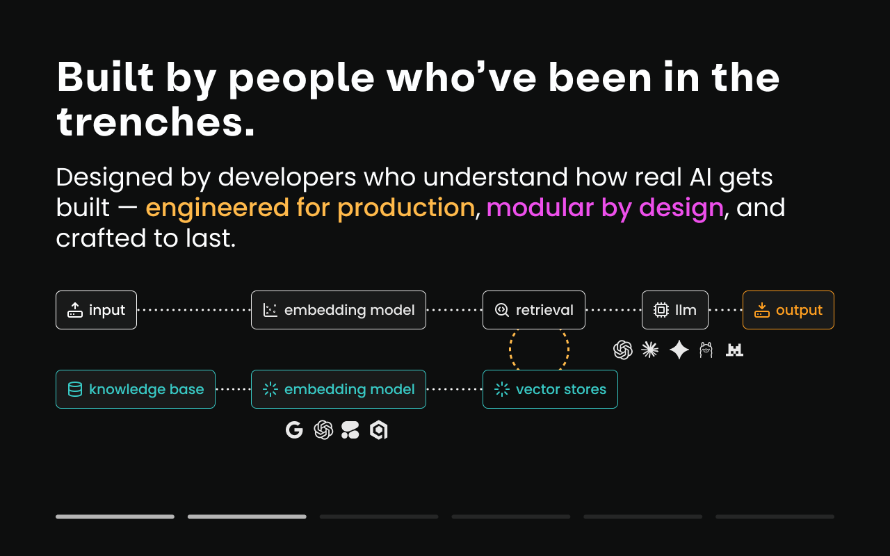 Datapizza AI Framework gallery image