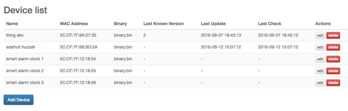 codebender:esp gallery image
