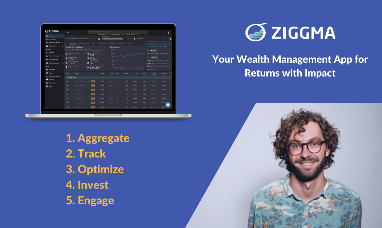 Ziggma media 2
