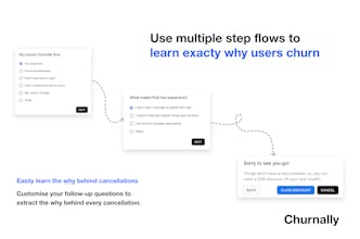 Churnally gallery image