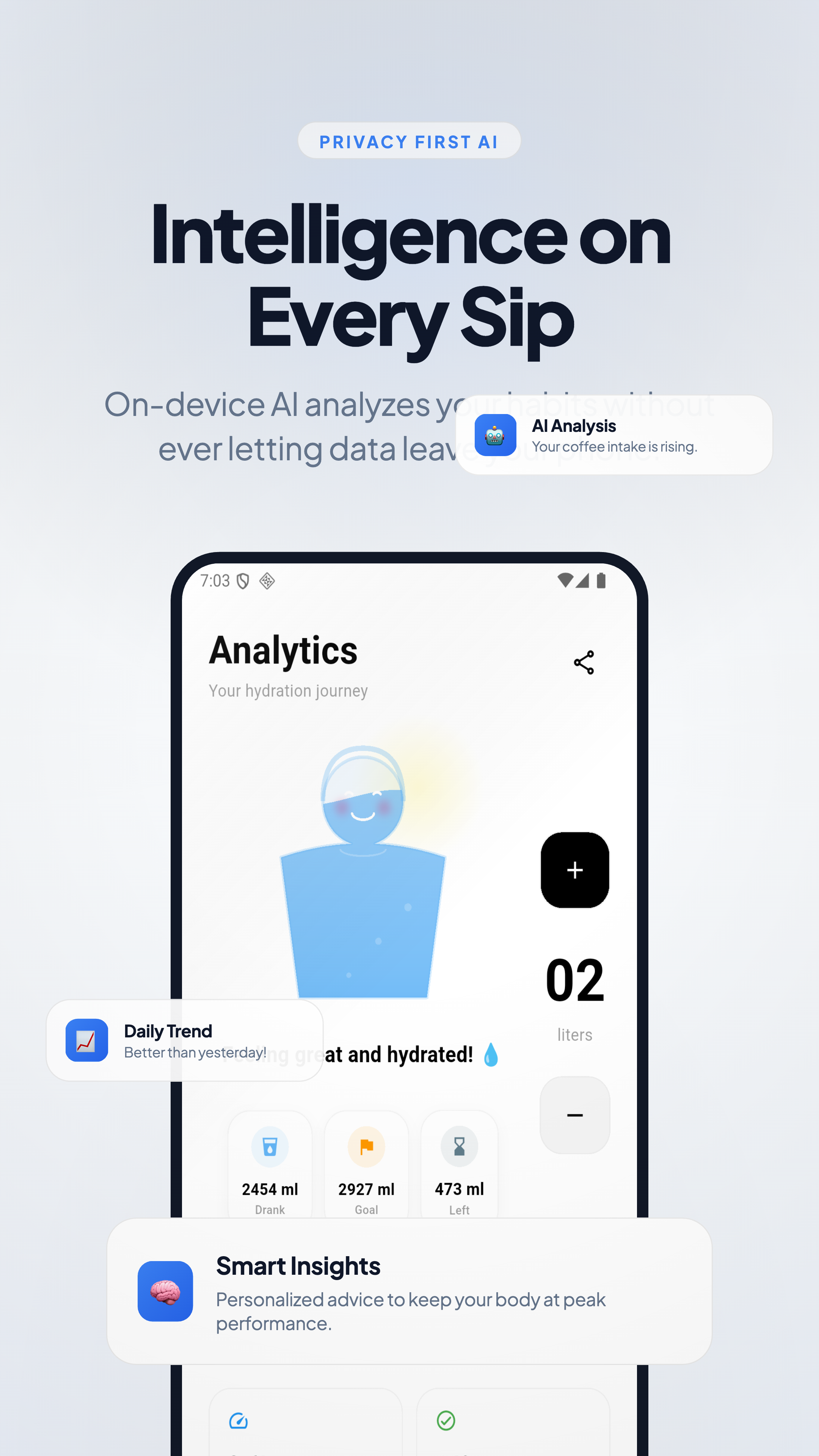 Aura Water: Private Hydration media 3