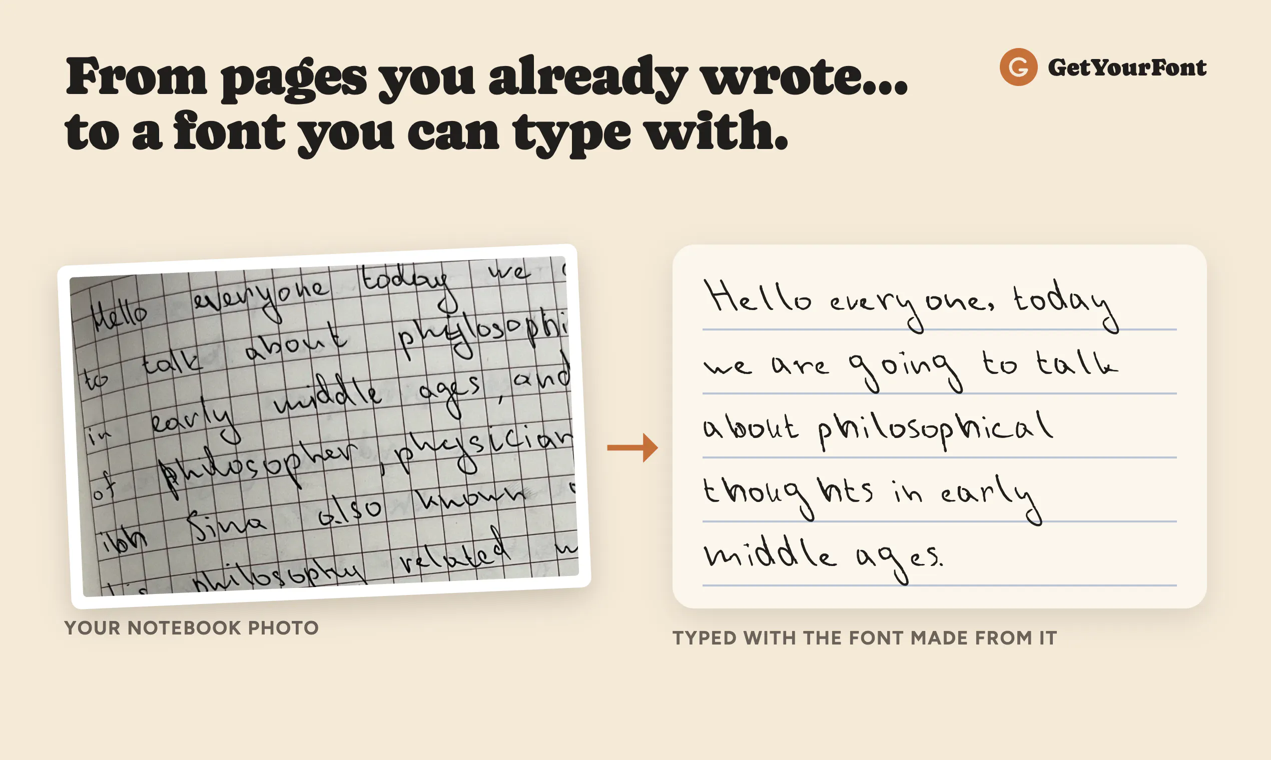 GetYourFont gallery image