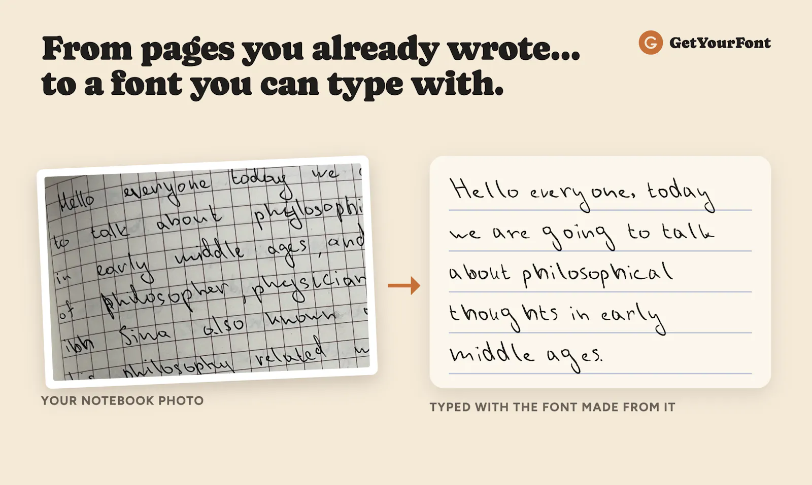 GetYourFont screenshot 3