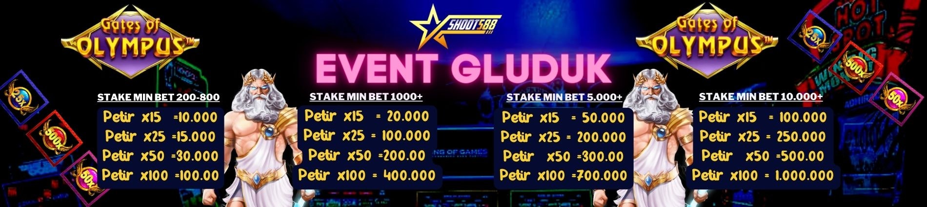 SHOOT588 SITUS SLOT ONLINE TERGACOR gallery image