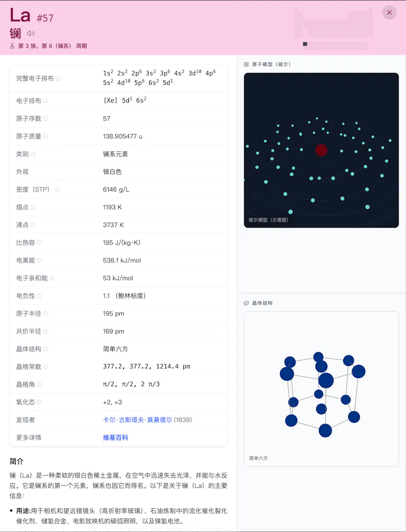 Periodic Table – Interactive 3D screenshot 3