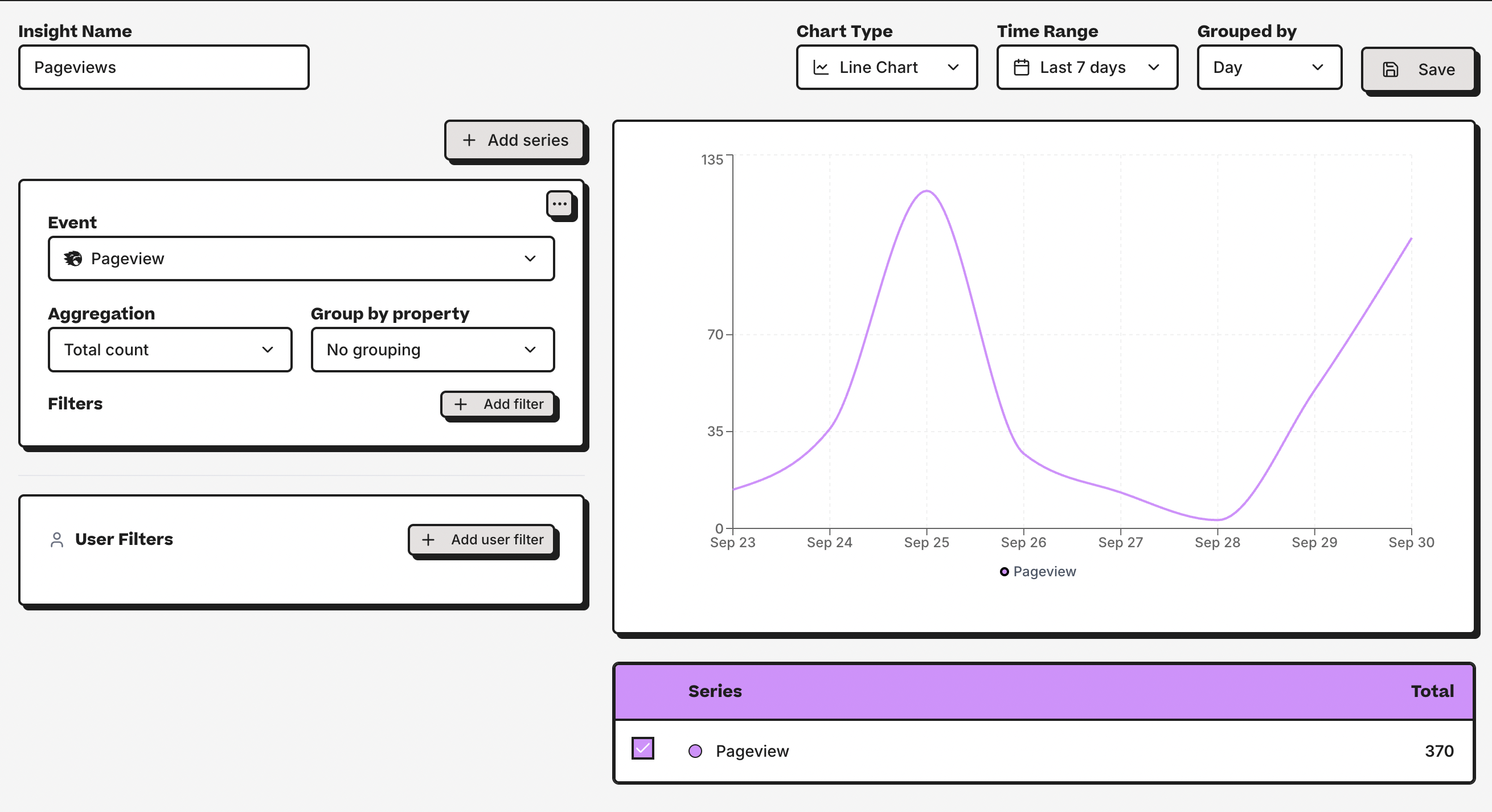 ROAARRR gallery image