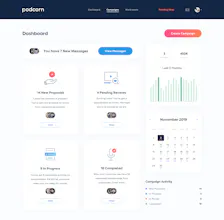Podcorn gallery image