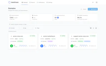 MailShield gallery image