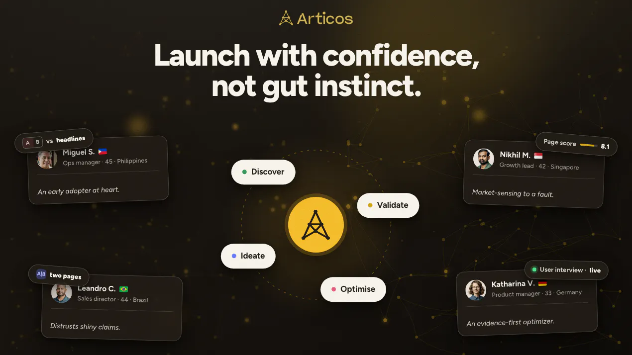 Articos product