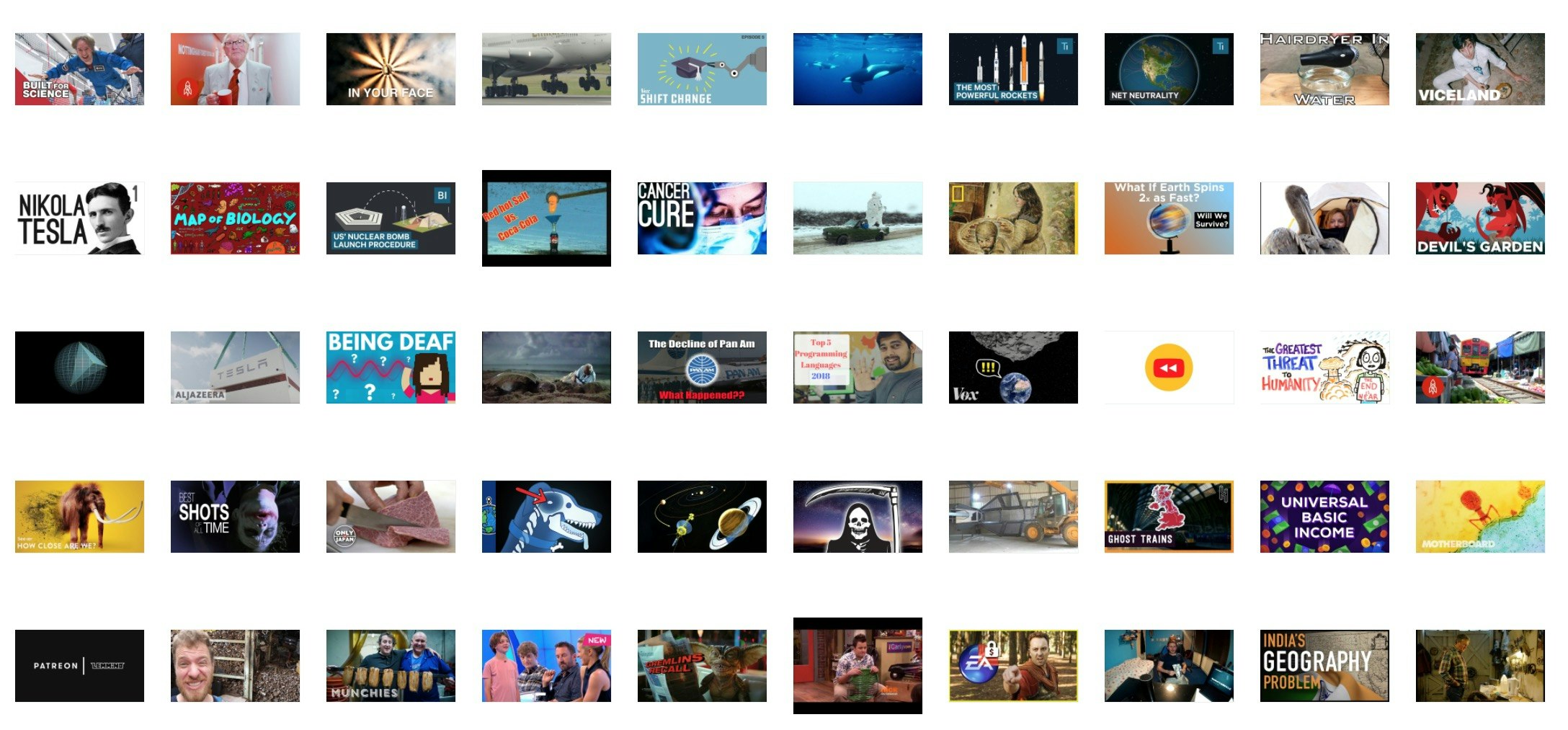 YouTube’s highest-rated content gallery image