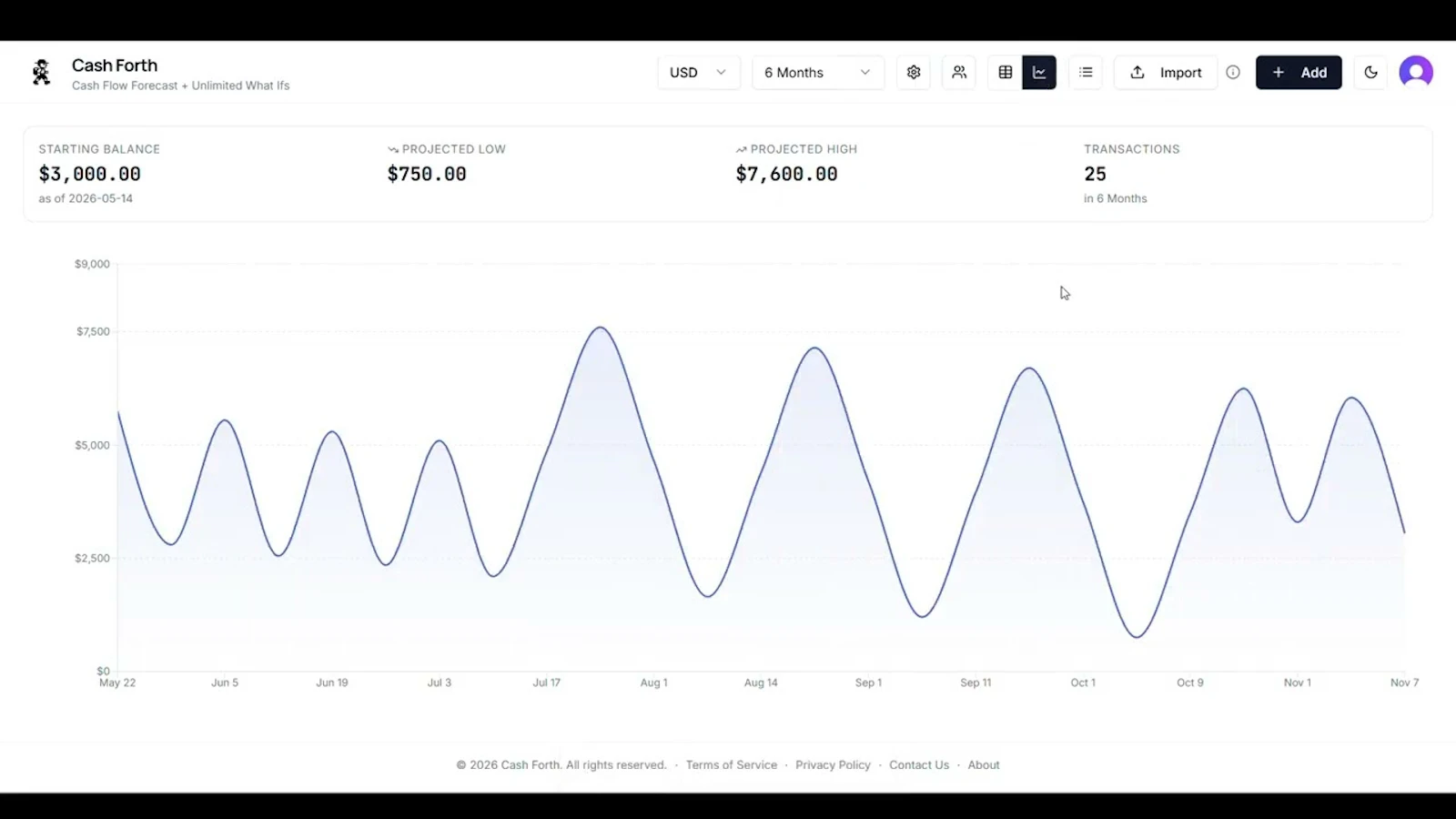 Cash Forth screenshot 1 (video preview)