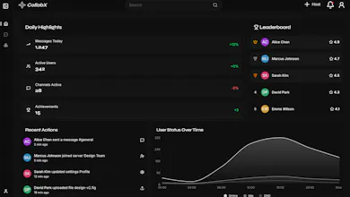 CollabX gallery image