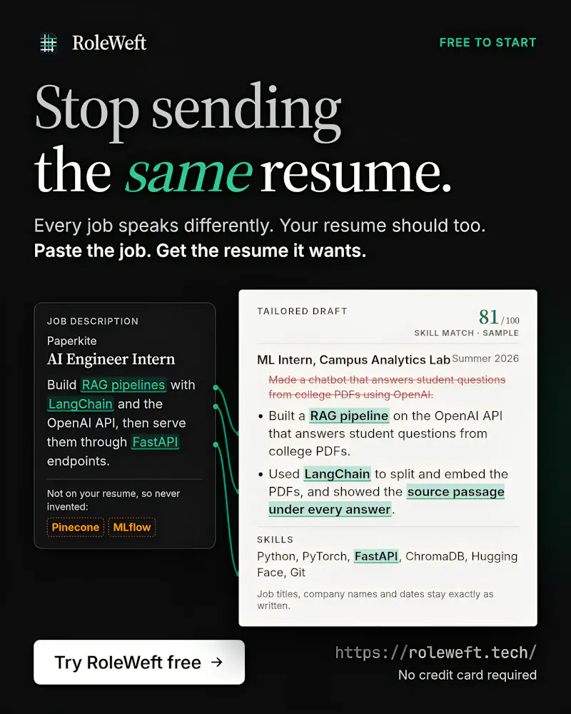 RoleWeft screenshot 2