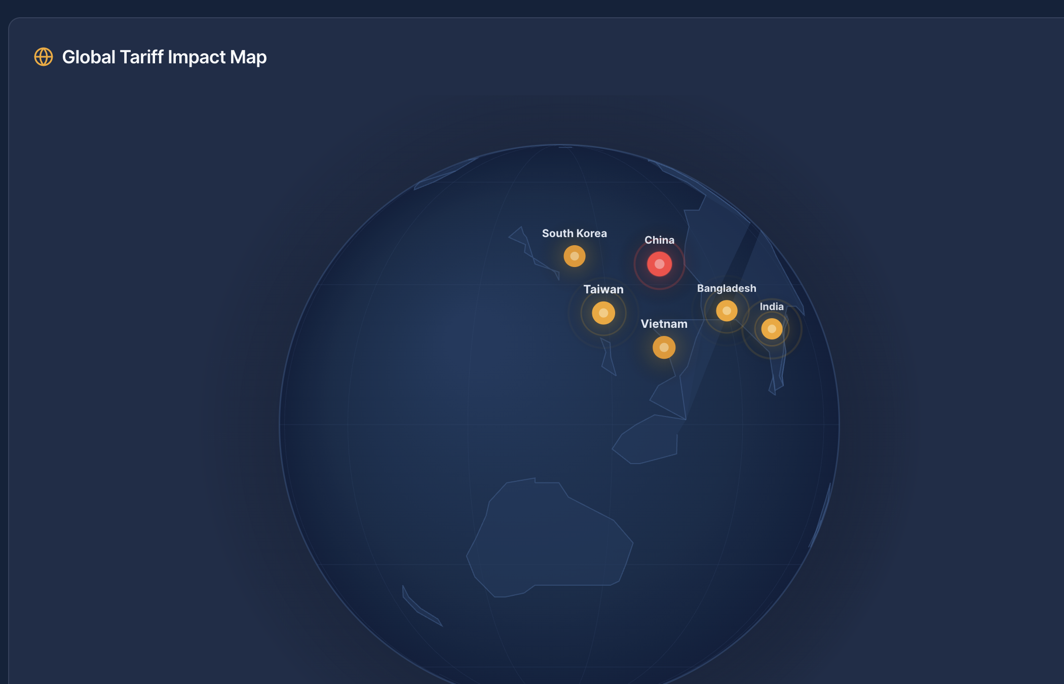 DutyBird gallery image