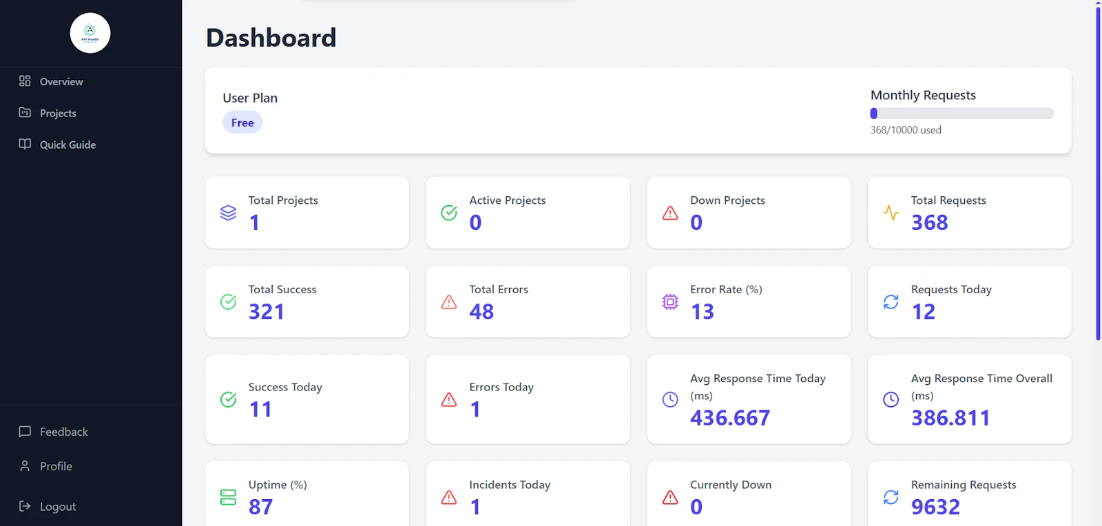 api monitoring tool screenshot 2