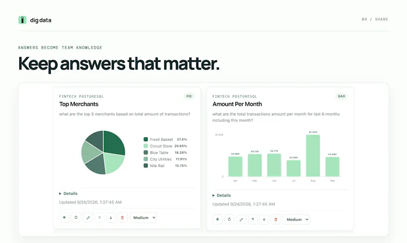 dig data screenshot 4