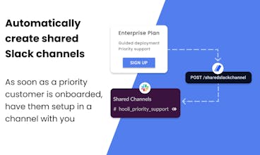 Customer Inbox in Slack by Across gallery image