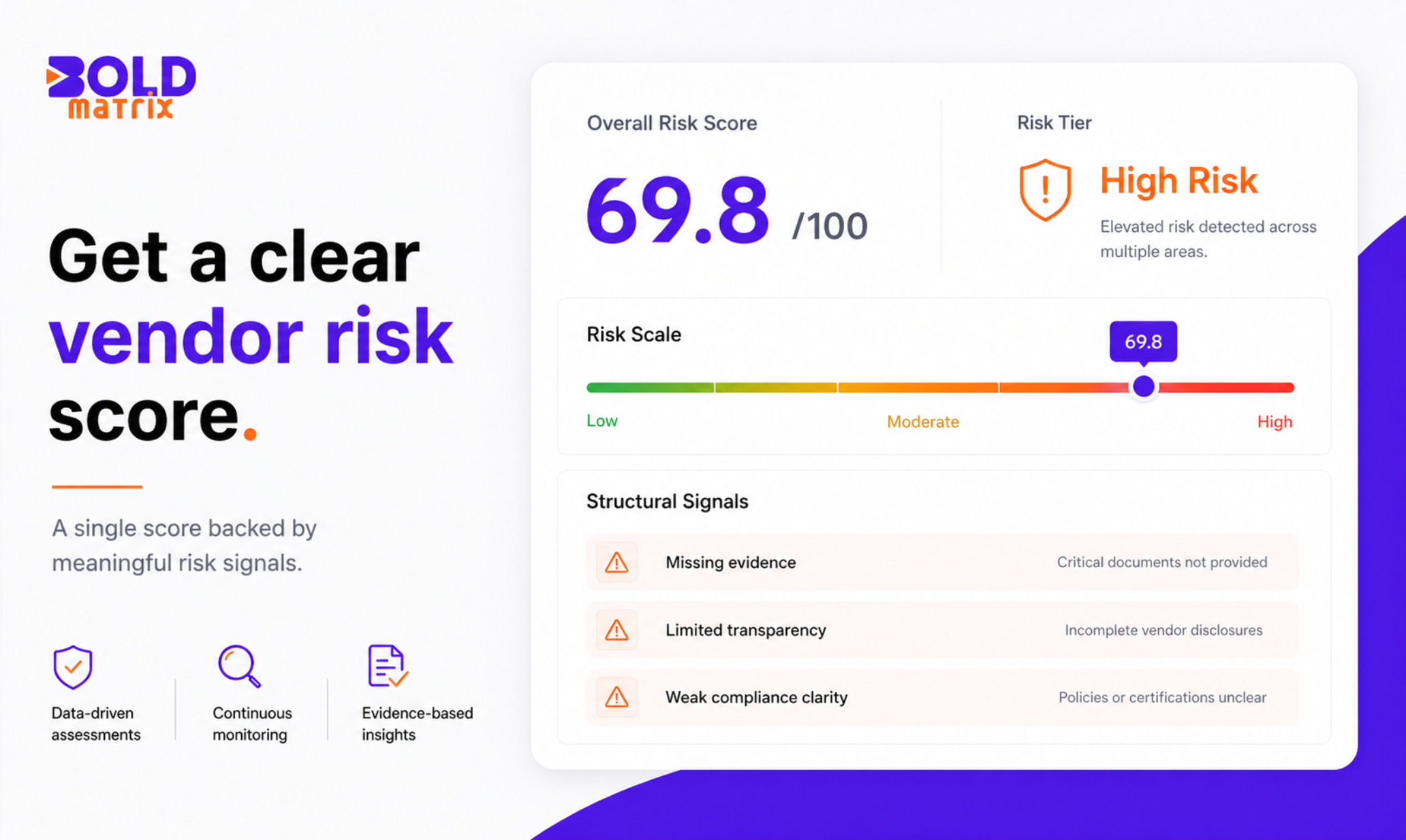 Bold Matrix | Vendor Risk Engine gallery image