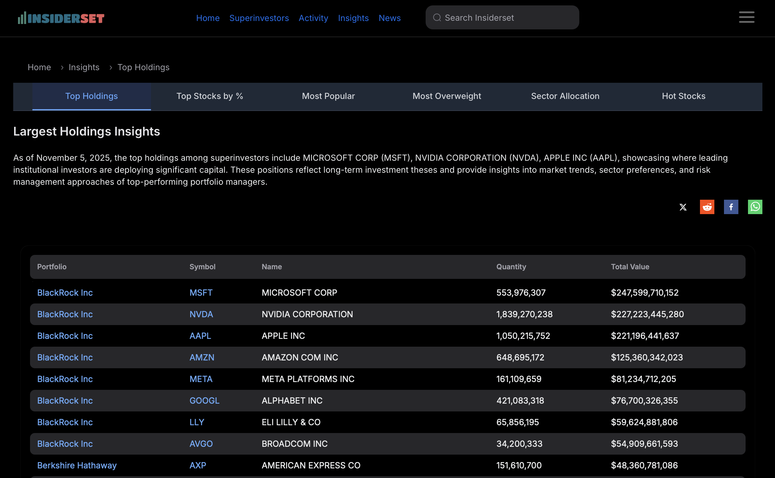 Insiderset - Screenshot 3 preview