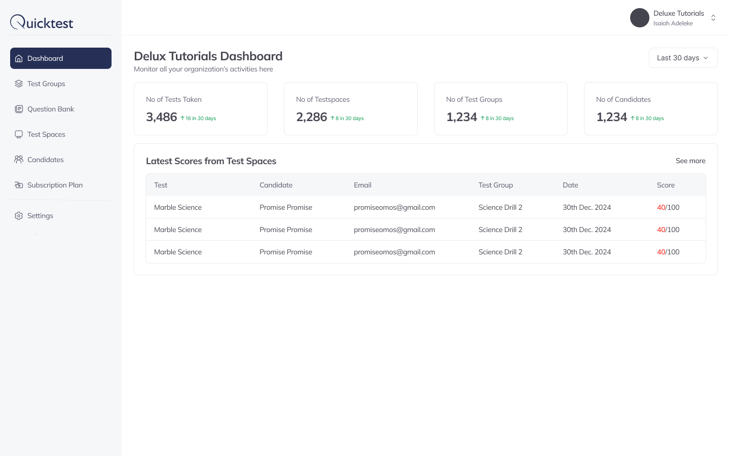 QuickTest gallery image