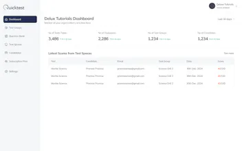 QuickTest gallery image