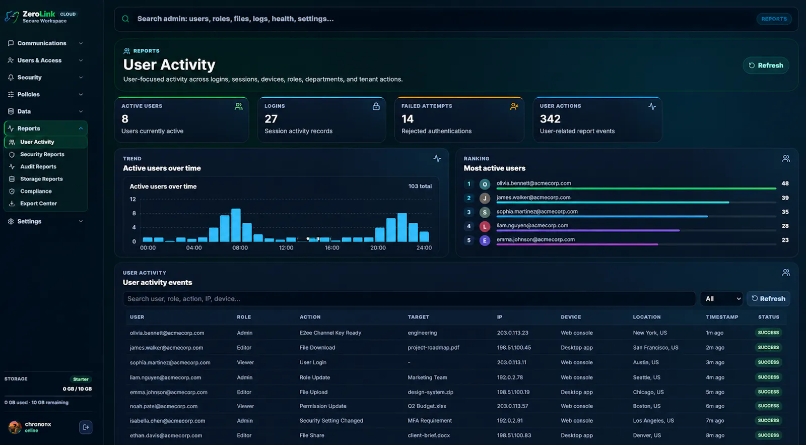 ZeroLink screenshot 3