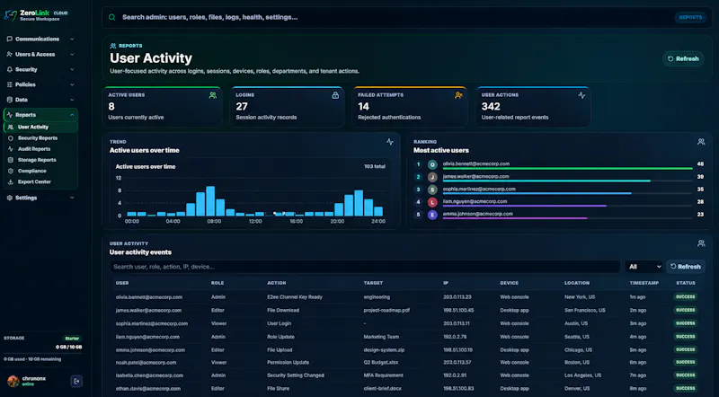 ZeroLink screenshot 3