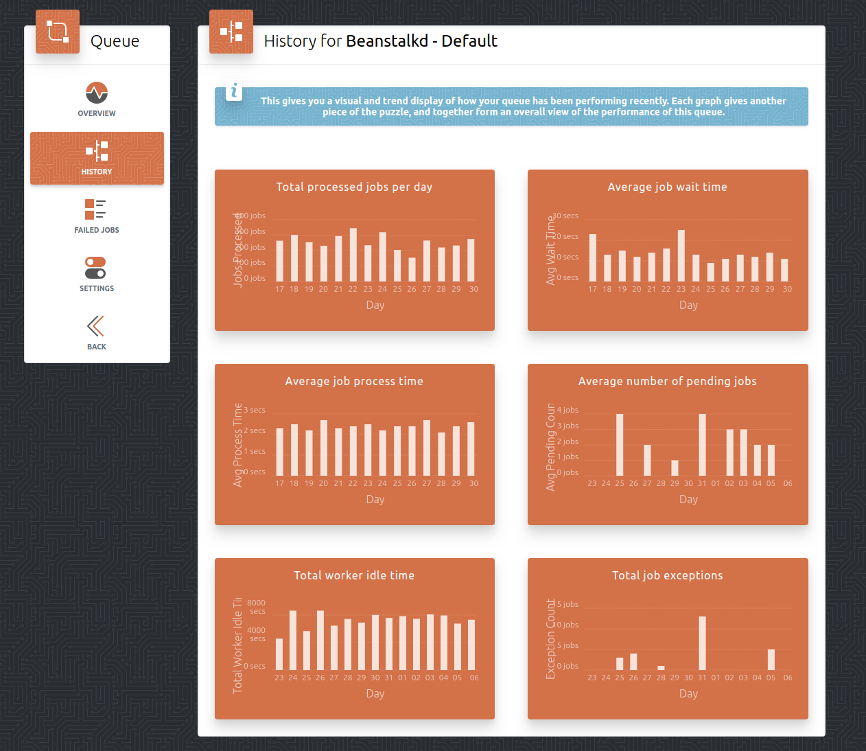 EyeWitness.io gallery image