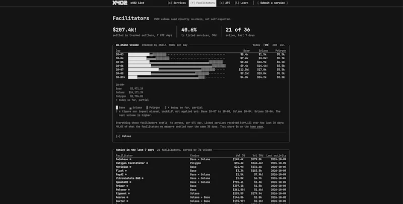 x402 List screenshot 3