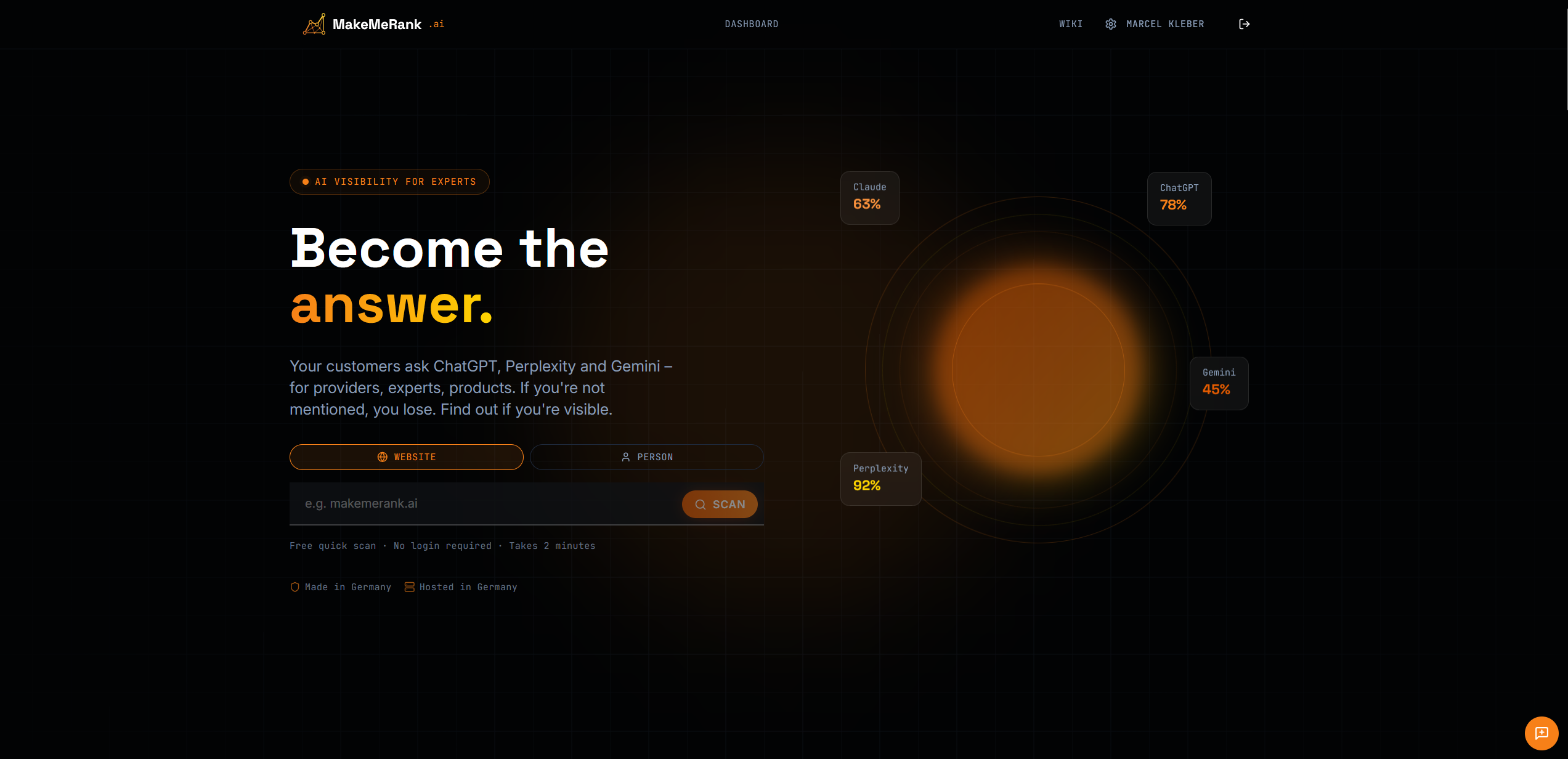 MakeMeRank.ai media 2