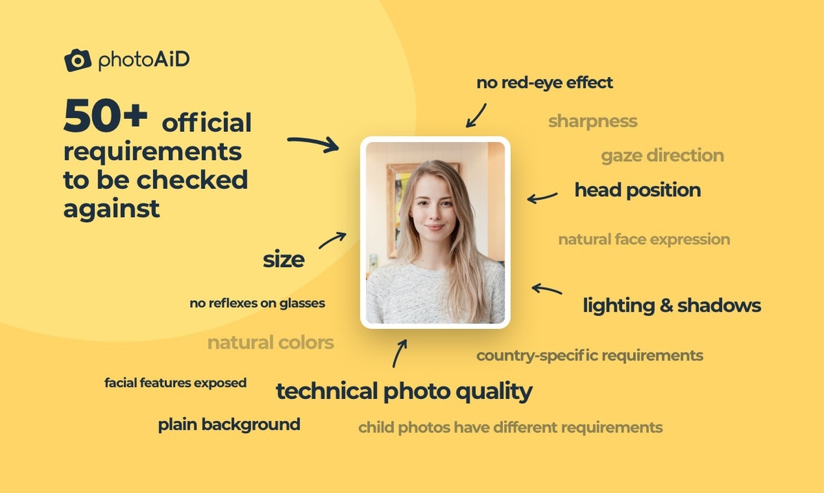 PhotoAiD.com gallery image