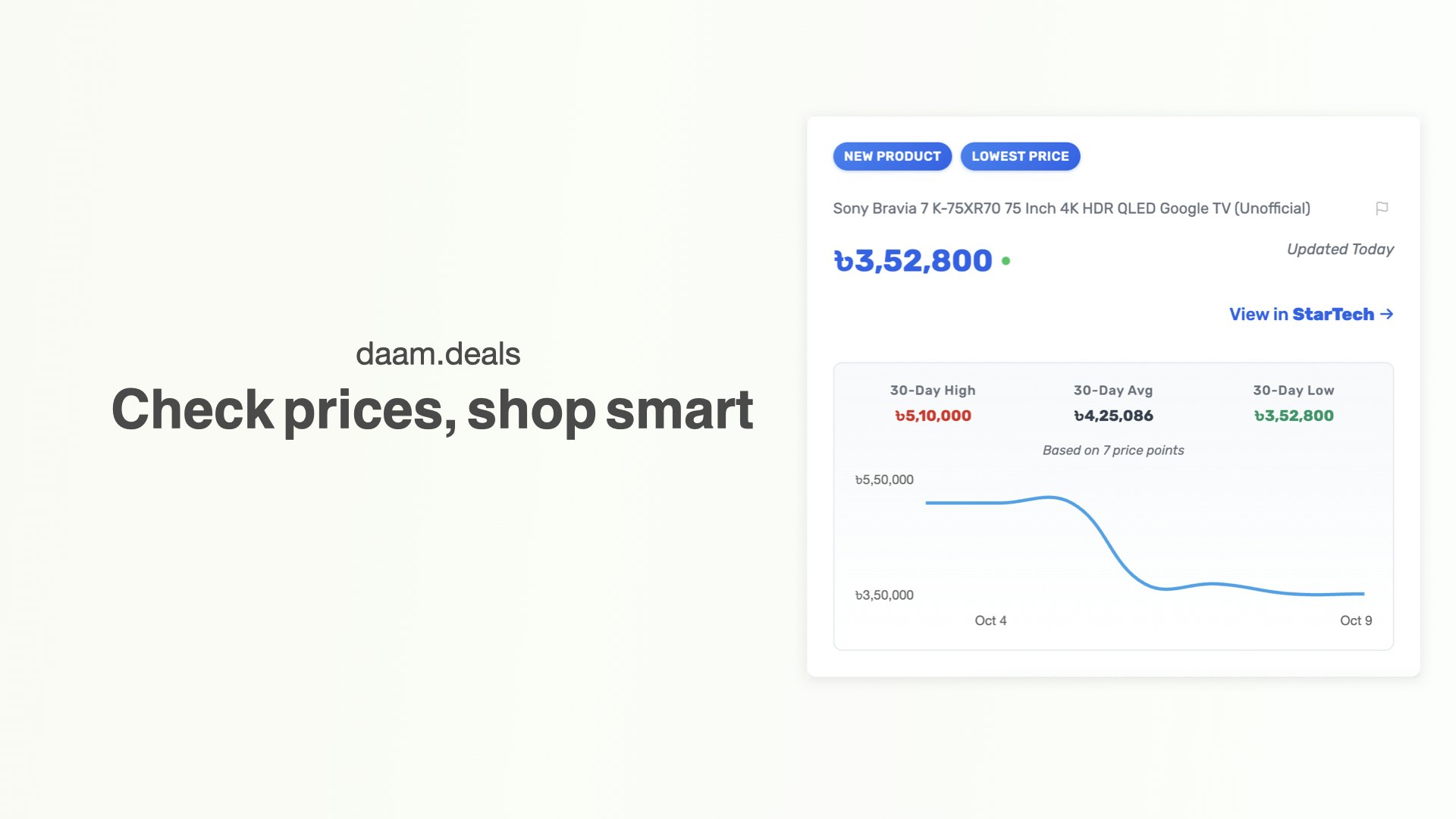 daam.deals gallery image