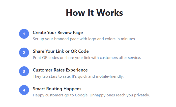 Review Gatekeeper gallery image