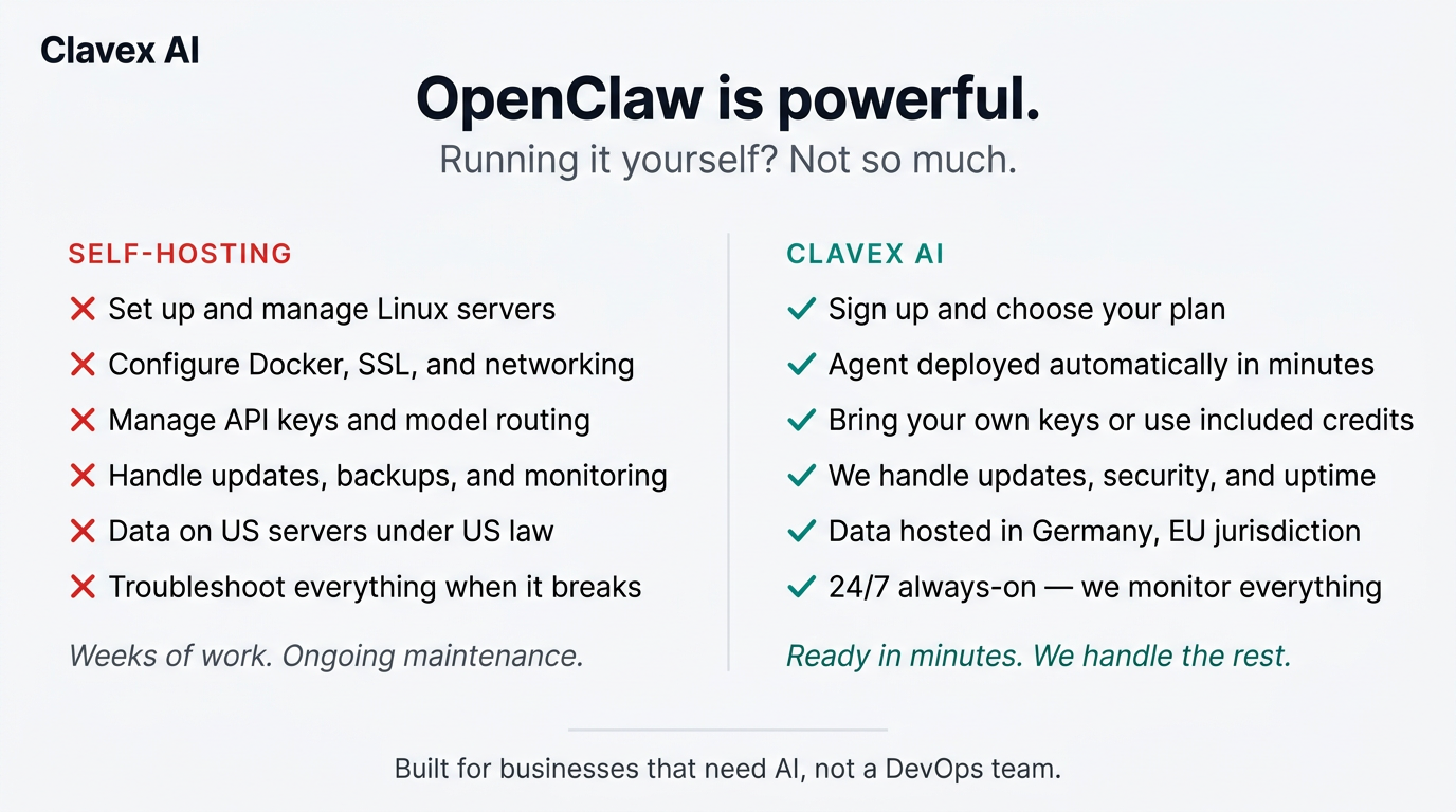 Clavex AI gallery image