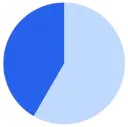 B-Timer