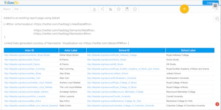 OpenLink Structured Data Sniffer Browser Extension gallery image